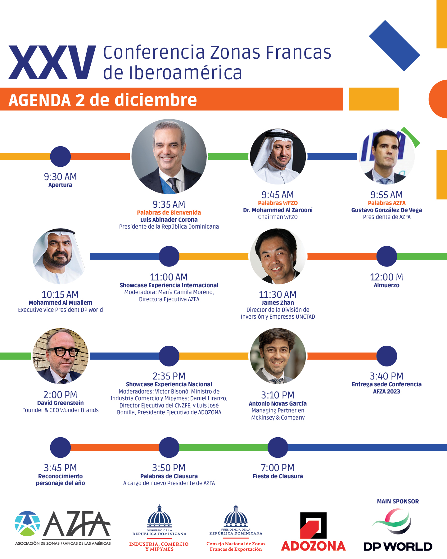 XXV Conferencia de Zonas Francas de Iberoamérica