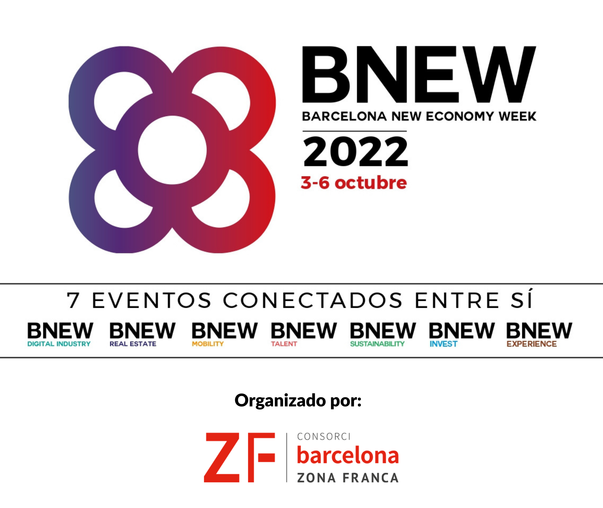 Barcelona New Economy Week - BNEW